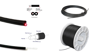 High-Speed USB-C & XR Link AOC