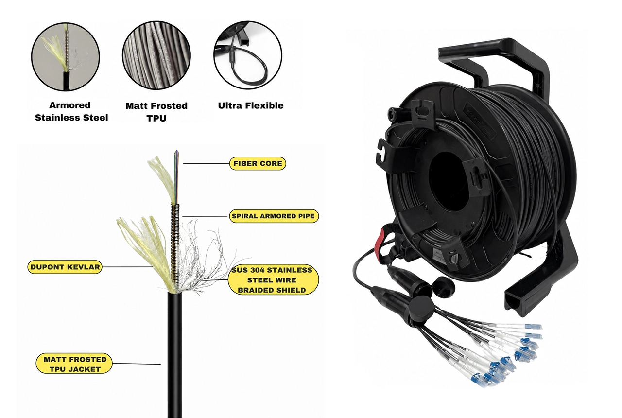 USB-C Active Optical Cables hero img